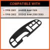 imageECOTRIC Dash Board Cluster Bezel Cover Compatible with 19982002 Dodge Ram 1500 2500 3500 Instrument Pad Panel Dashboard Kit wVents Replacement for 5GK51DX9AA 5EU11DX9AB  Clips IncludedDash Bezel WO Vents