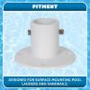 imageECOTRIC Deck Anchor Flange Cast Aluminum Above Ground Pool LaddersHandrailsSlide  1 78 Inch Diameter of 19quot4PC1 PC
